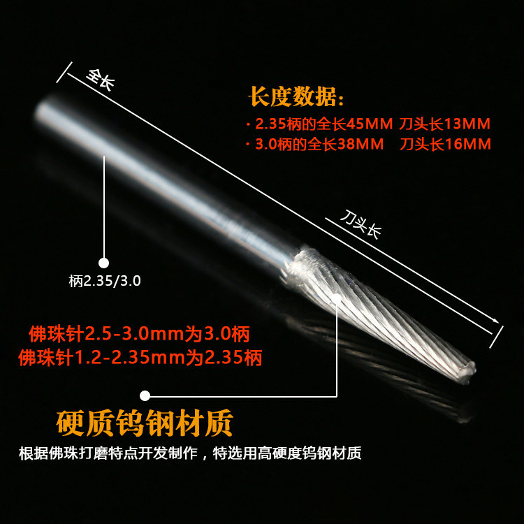 在这一次就显得尤为明显