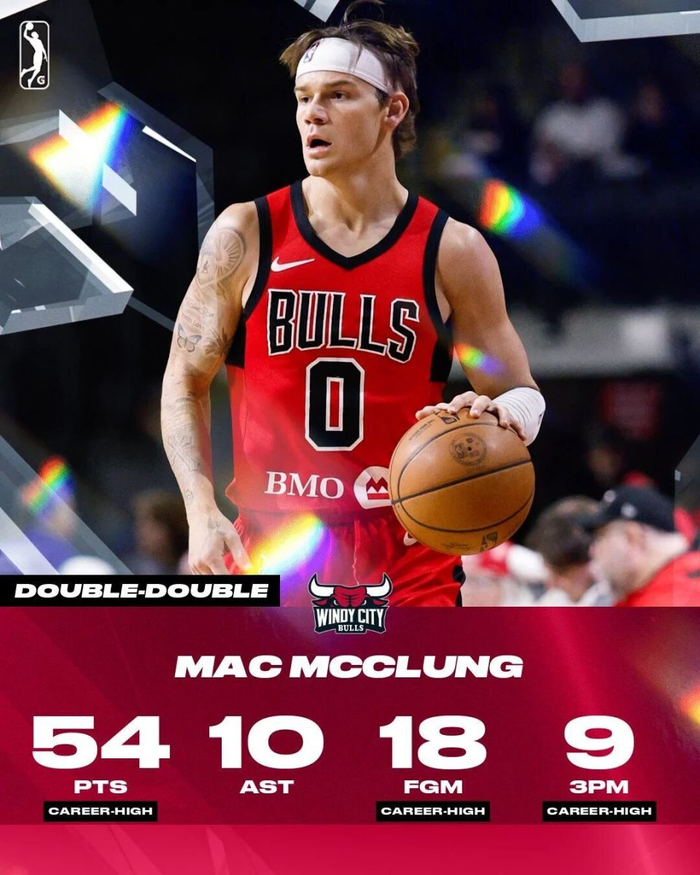 发展联盟场均38.3分却难获NBA认可，麦克朗正负值