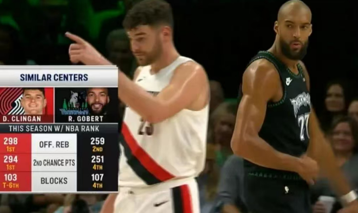 克林根完胜戈贝尔开拓者登顶西部第八